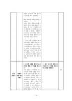 Dick Carey model 국어과 수업지도안 작성 봉산 탈춤 수업지도안 봉산 탈춤-16