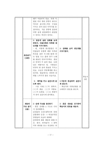 Dick Carey model 국어과 수업지도안 작성 봉산 탈춤 수업지도안 봉산 탈춤-17