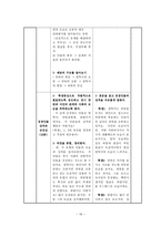 Dick Carey model 국어과 수업지도안 작성 봉산 탈춤 수업지도안 봉산 탈춤-18