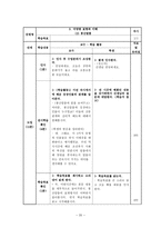 Dick Carey model 국어과 수업지도안 작성 봉산 탈춤 수업지도안 봉산 탈춤-20