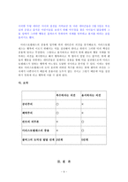 윤리적 이론에 비추어본 복수라는 도덕적 상황 - 사례, 공리주의, 쾌락주의-9
