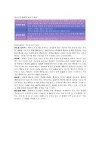 [초등도덕교육] 길리건과 나딩스의 배려윤리-5