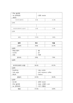 간판 언어의 문제점 파악과 개선방안 제시-4