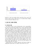 간판 언어의 문제점 파악과 개선방안 제시-5