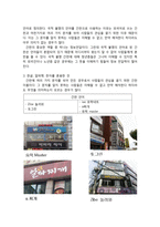 간판 언어의 문제점 파악과 개선방안 제시-7