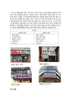 간판 언어의 문제점 파악과 개선방안 제시-9
