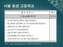 대안학교 와 일반학교의인적자원 개발 비교-20