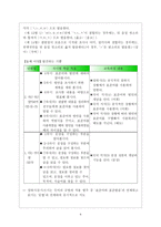 교과서 분석 및 수업 설계 5학년 2학기 말하기듣기쓰기 둘째마당 발견하는 기쁨 발견하는 기쁨 수업 설계 발견하는 기쁨 교과서 분석 발견하는 기쁨 수업지도안 발견하는 기쁨 학습지도안-10
