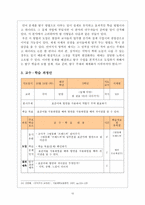 교과서 분석 및 수업 설계 5학년 2학기 말하기듣기쓰기 둘째마당 발견하는 기쁨 발견하는 기쁨 수업 설계 발견하는 기쁨 교과서 분석 발견하는 기쁨 수업지도안 발견하는 기쁨 학습지도안-13