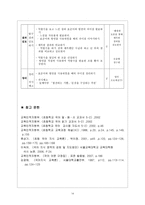 교과서 분석 및 수업 설계 5학년 2학기 말하기듣기쓰기 둘째마당 발견하는 기쁨 발견하는 기쁨 수업 설계 발견하는 기쁨 교과서 분석 발견하는 기쁨 수업지도안 발견하는 기쁨 학습지도안-15