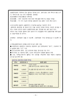 일본어 문자와 표기 한자 문자 만요 가나 문자 히라가나 문자 가타카나 문자 상용한자-10