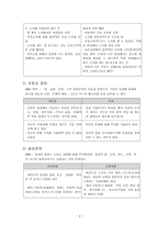 의사소통 장애 유아특수교육특론 정의 특성 출현율 원인 판별과 사정-4