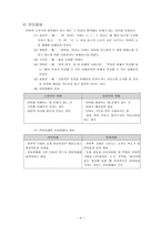 의사소통 장애 유아특수교육특론 정의 특성 출현율 원인 판별과 사정-5