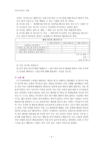 배려윤리와 도덕교육 - 배려윤리에 대한 이해와 사례를 바탕으로-9
