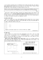 이상론 - 김해경에 대하여-5