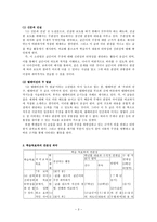 교재 분석 수업지도안 비판하며 읽기 비판하며 읽기 학습지도안 비판하며 읽기-3