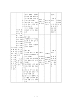 교재 분석 수업지도안 비판하며 읽기 비판하며 읽기 학습지도안 비판하며 읽기-4