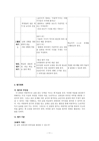 교재 분석 수업지도안 비판하며 읽기 비판하며 읽기 학습지도안 비판하며 읽기-11