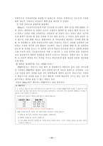 원격교육활용론 원격교육 강의지원 원격교육 학습지원서비스 원격교육 학습자 지원-15