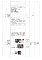 [교생실습보고서] 교안 - 강점지능 검사와 진로 설정-5