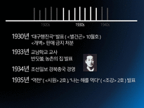 민족 저항 시인 이상화 민족 저항 시인 이상화는 누구인가 이상화 히스토리-9