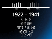 민족 저항 시인 이상화 민족 저항 시인 이상화는 누구인가 이상화 히스토리-12