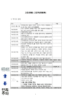[레포트] 고은(高銀), 고은태(高銀泰)-1