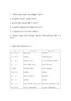 팀제1 레포트-5