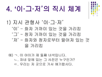 국어 의미론 직시 ppt 직시 개념 직시 중심 직시 표현 용법 직시 제스처 용법-11