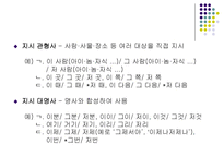 국어 의미론 직시 ppt 직시 개념 직시 중심 직시 표현 용법 직시 제스처 용법-12