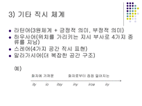 국어 의미론 직시 ppt 직시 개념 직시 중심 직시 표현 용법 직시 제스처 용법-15
