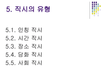 국어 의미론 직시 ppt 직시 개념 직시 중심 직시 표현 용법 직시 제스처 용법-18