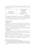 박재삼(朴在森) - 작가의 생애 & 작가의 시 세계-5