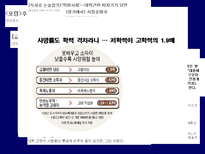 교육학 한국은 학력 사회인가-1