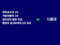 교육학 한국은 학력 사회인가-15