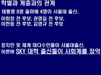 교육학 한국은 학력 사회인가-20