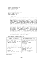 사회정의로 바라본 생명 - 인간의 이윤추구가 동물, 환경에 미치는 영향-4