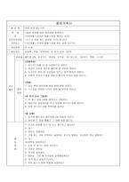 활동계획서 만약 씻지 않는다면-1