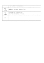 활동계획서 만약 씻지 않는다면-4