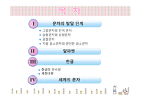 언어와 문자 세계의 문자와 한글 문자의 발달 단계-6