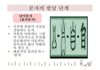 언어와 문자 세계의 문자와 한글 문자의 발달 단계-9
