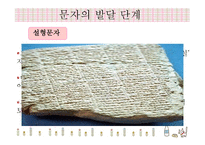 언어와 문자 세계의 문자와 한글 문자의 발달 단계-10