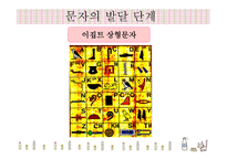 언어와 문자 세계의 문자와 한글 문자의 발달 단계-14