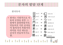 언어와 문자 세계의 문자와 한글 문자의 발달 단계-17