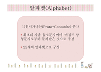 언어와 문자 세계의 문자와 한글 문자의 발달 단계-19