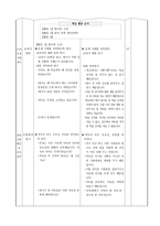(도덕)과 교수 학습 과정안 - 3 새끼손가락 고리 걸고-2