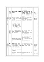 공리주의 윤리설과 초등교육-9