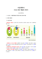 사업계획서-프로그램 개발과 평가 아동학대예방 프로그램 아동 미래의 희망-1