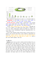 사업계획서-프로그램 개발과 평가 아동학대예방 프로그램 아동 미래의 희망-3