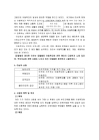 사업계획서-프로그램 개발과 평가 아동학대예방 프로그램 아동 미래의 희망-7